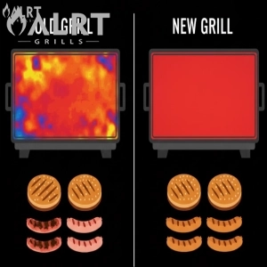 7 Signs It's Time to Upgrade Your Outdoor Grill